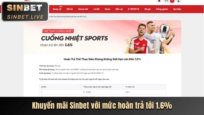 Hình ảnh concept game Nổ Hũ với vòng quay may mắn và hiệu ứng ánh sáng